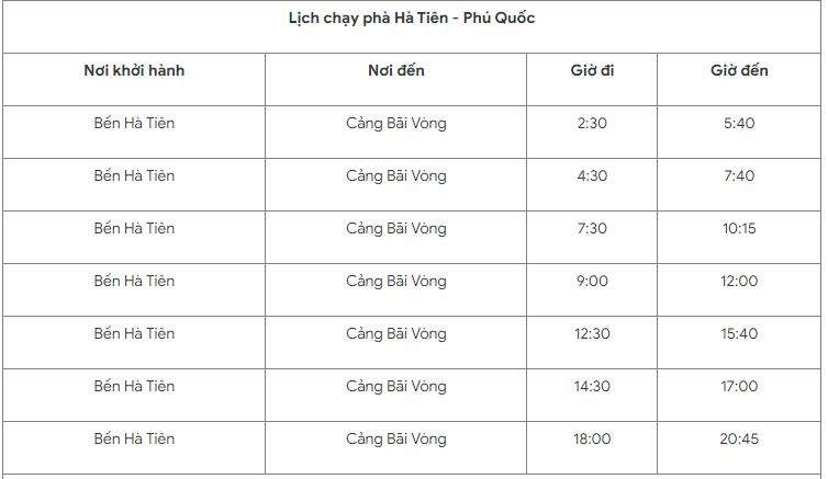 lịch hà tiên 1 min