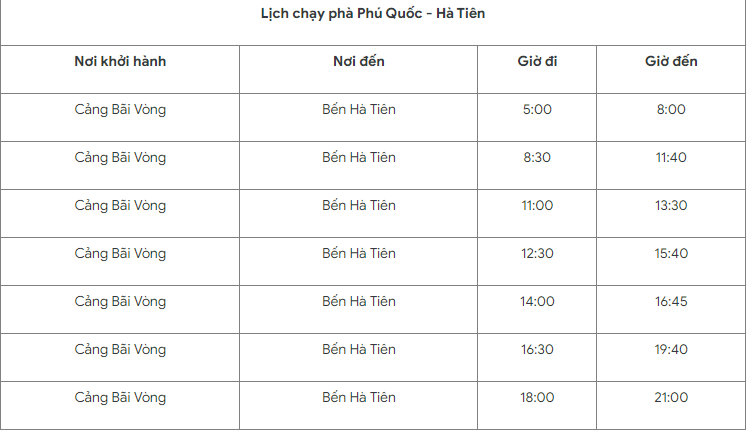 lịch hà tiên 2 min