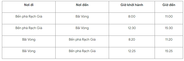 lịch rạch giá min