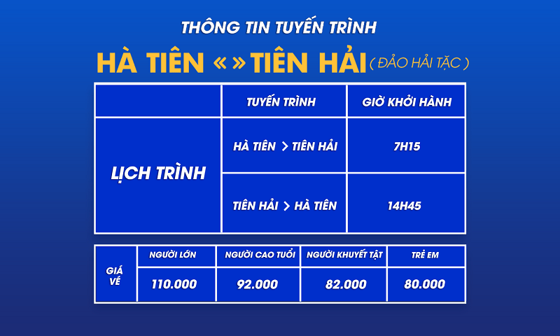 superdong khai truong tuyen tau cao toc ha tien tien hai dao hai tac 02 1 min